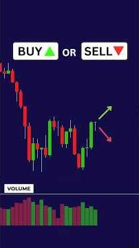 Buy or Sell? Volume trading strategy #volumeindicator #trading #propfirmtrading #stockmarket