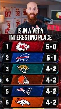The AFC playoff race is WIDE OPEN and in a very exciting place