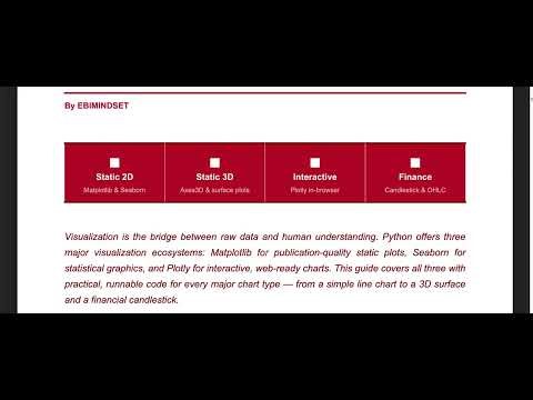Data Visualization with Python Explained Simply