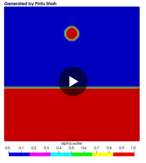 #cfd #openfoam #fluiddynamics #multiphaseflow #vof #engineeringsimulation #computationalscience #research #ms #phd #scientificcomputing #highperformancecomputing #mechanicalengineering… | Pintu Shah