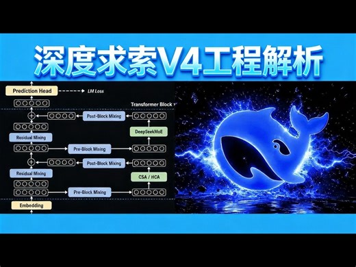 【中配】深度求索V4的惊人工程设计 - AI Search