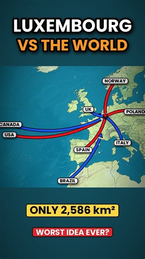 What If Luxembourg Attacked EVERYONE?
