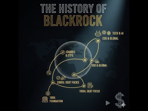 BlackRock Who Owns The World