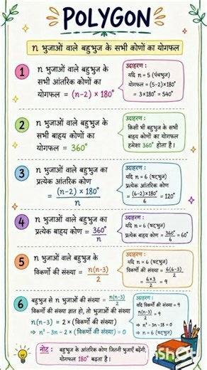 Polygon Formulas in One Shot | All Important Polygon Formulas | Maths Short Tricks #PolygonFormula