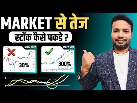 Big Players ka Favourite - Comparative Relative Strength Indicator (CRS)