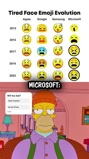 Tired Face Emoji Evolution 😫