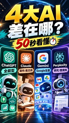 ChatGPT、Claude、Gemini、Perplexity 差在哪？50 秒看懂！