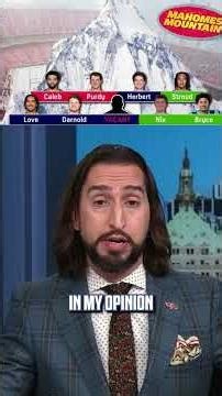 Nick reveals where the playoff QBs stand on the Wild Card Weekend edition of Mahomes Mountain 🏔️👀