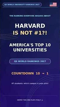 Harvard Isn't #1?! 🇺🇸 Top 10 US Universities | QS 2027 #Shorts