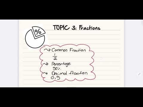 Fractions