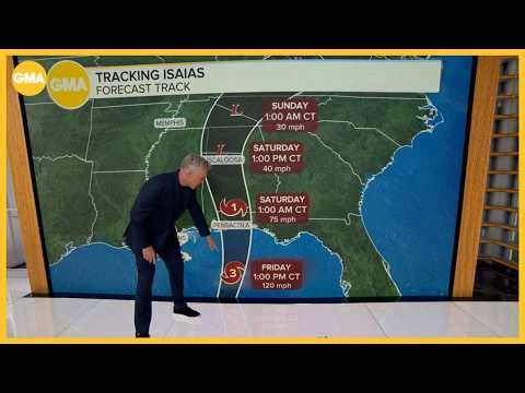 Tracking Hurricane Isaias
