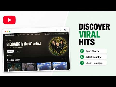 How to Find Trending Songs on YouTube (2026 Music Discovery)