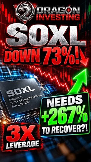 SOXL CRASHED 73%! Now It Needs a 267% Gain to Recover?! 📉 #stockmarket