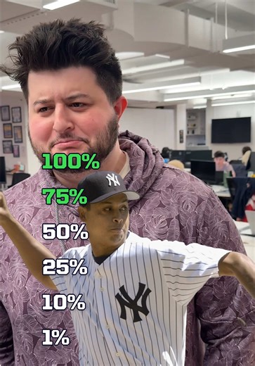 Test Your Knowledge: Yankees Fan Quiz