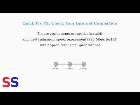 How To Fix Verizon Error Code 3203 – Streaming Error On FiOS TV App (Quick Fix)