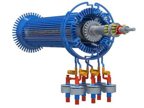 What Is generator And How To work