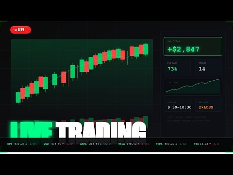 5/1/2026 - Live Options Trading