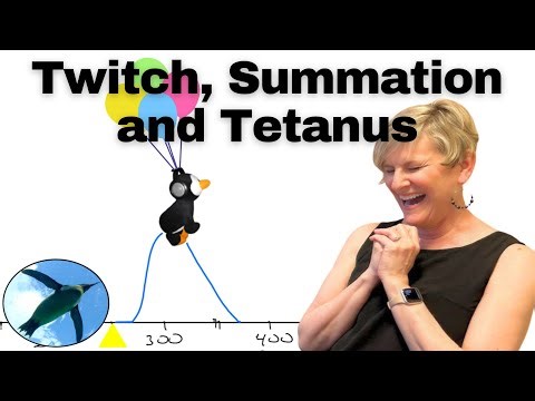 Myogram: Twitch, Summation and Tetanus Made EASY! | Physiology 🐧