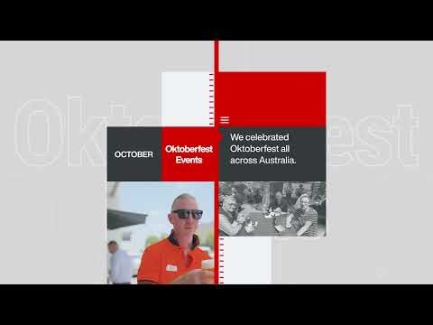 SEW-EURODRIVE AUS | Highlights of 2025!