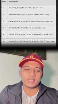 Python Day 14 | File Handling Explained
