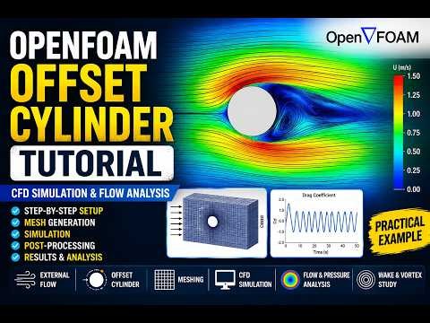 OpenFOAM Offset Cylinder Tutorial