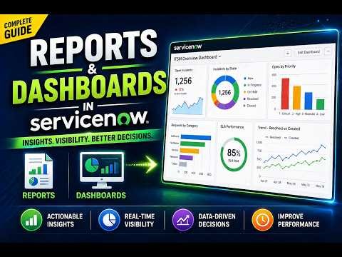 Reports & Dashboards in ServiceNow | Create, Customize & Visualize Data (Complete Guide)