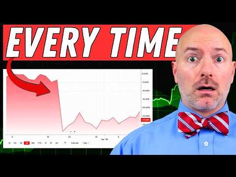 The UNTHINKABLE is About to Happen to Stocks [Emergency Update]