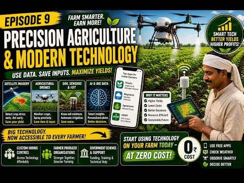 Precision Agriculture and Modern Technology: Farm Smarter Using Drones, Apps and AI | Episode 9