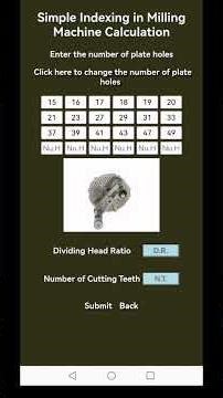 การคำนวณหัวแบ่งการกัดแบบระนาบอย่างง่าย #automobile #高动态范围 #education