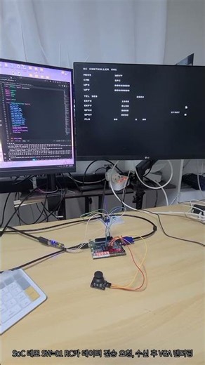 RISC-V SoC FPGA Demo | AMBA AHB and VGA Rendering