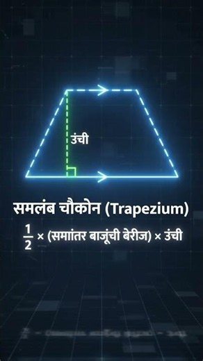 Maths area formulas #maths #study #students #formulae
