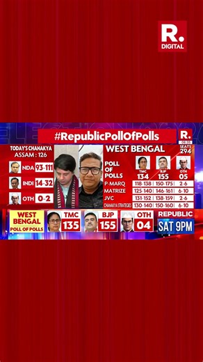 2026 Assembly Elections: 'May 4 Will Witness India Free Of INDI-Alliance,' SaysShehzad Poonawalla