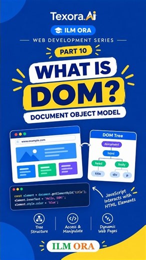 What Is DOM in JavaScript? Document Object Model Explained | Part 10