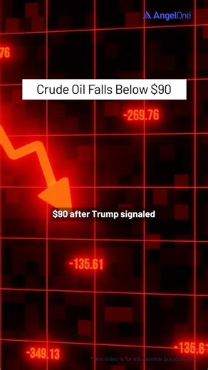 Airline Stocks Bounce Back ✈️ Should you remain cautious?