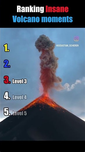 Ranking the Most INSANE Volcano Moments 🌋🤯