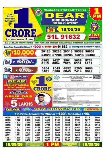 Nagaland lottery result today 1pm 18/05/2026 - morning Nagaland night 🤑