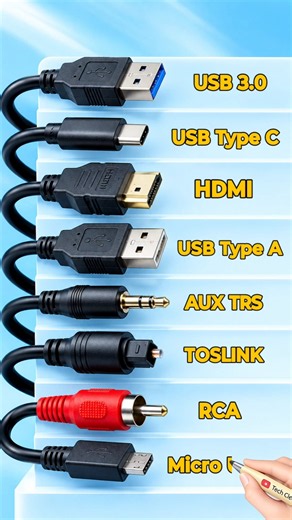 Know Your Cables: USB 3.0, Type-C, HDMI, TRS, TOSLINK, RCA, Micro USB #Shorts