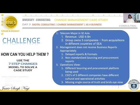 RISE_5_3_10 — Case Study — Challenge | DAY 3 — Change Management | RISE 5 · RISE Digital Hub ·