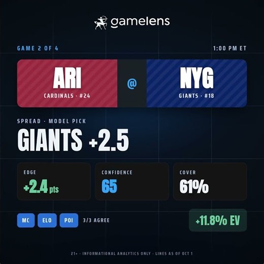 Week 4 NFL Picks: Cowboys vs Texans & 3 More Predictions
