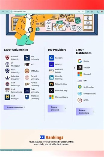 All in One website for education #ai #aishorts