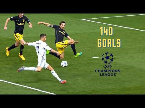 Cristiano Ronaldo's All 140 UEFA Champions League Goals | English Commentary |