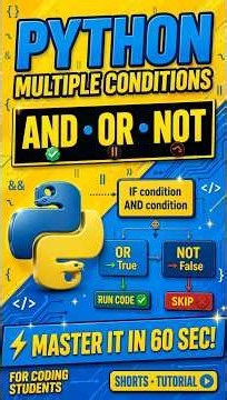 GCE AL ICT Lesson 9 LMS Programming (Python) PYTHON gcse-computer-science-learning-guide-programing