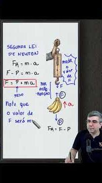 Banana, balança (dinamômetro) e elevador. Quem lucra?