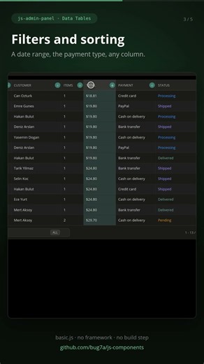 Admin data tables in plain JavaScript - tabs, search, filters, sorting