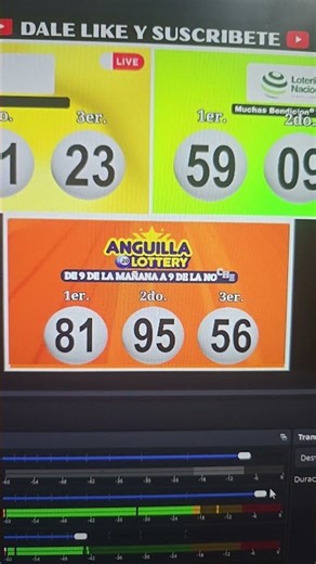 National Lottery Night Leidsa and Anguila Results TODAY #liveannouncer