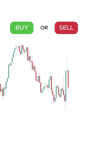 S&P500. October 19. M15 #smc #daytrader #tradingcommunity #tradingtips #orderblock