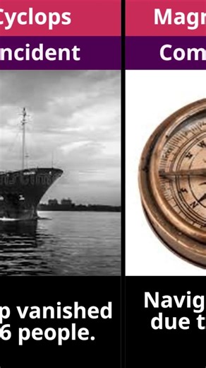 Chilling Facts About the Bermuda Triangle You Didn't Know