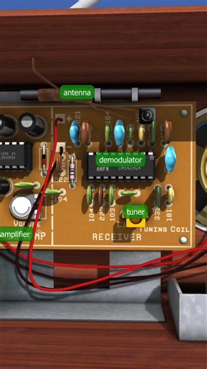 How does a Radio Works|#3d Animation