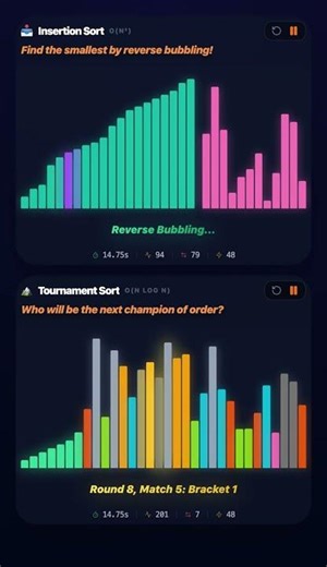 Similar but Different Sort: Insertion vs. Tournament ⚡