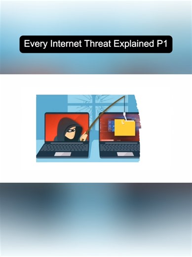 Every Internet Threat Explained And How Hackers Exploit Them